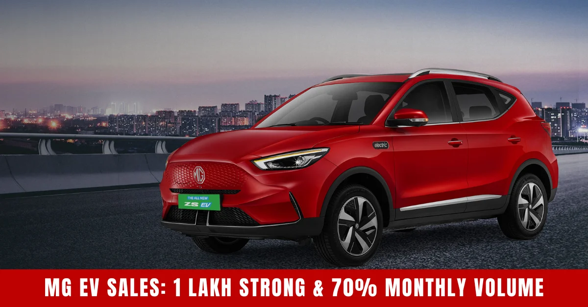 MG EV Sales Cross 1 Lakh Milestone